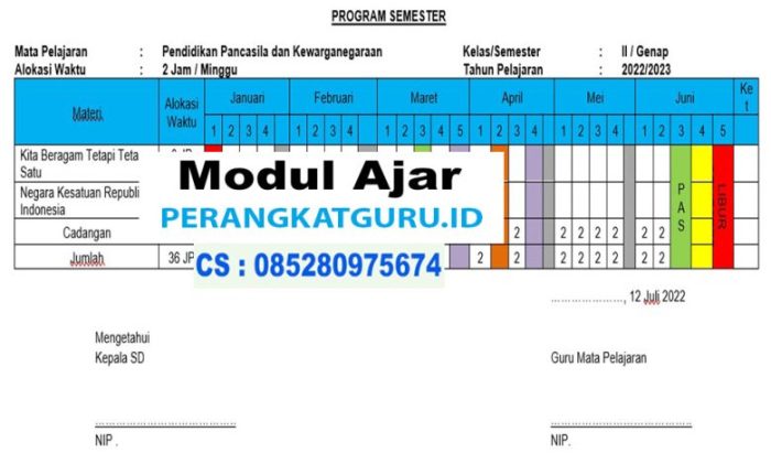 Promes kelas 5 semester 2 2022