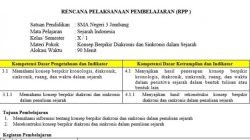 Contoh RPP Daring SMA Panduan Lengkap