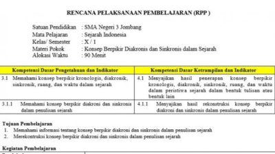 Contoh RPP Daring SMA Panduan Lengkap