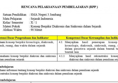 Contoh RPP Daring SMA Panduan Lengkap