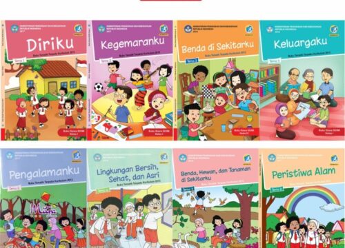 Buku Kurikulum 2013 Revisi 2018 Kelas 1 Panduan Lengkap