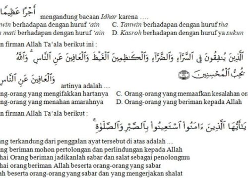 Soal Ulangan Agama Islam Kelas 2 SD Semester Genap