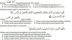 Soal ujian agama islam kelas 2 sd semester genap