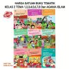 Silabus Tematik Kelas 2 Kurikulum 2013 Panduan Lengkap