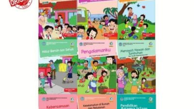 Silabus Tematik Kelas 2 Kurikulum 2013 Panduan Lengkap
