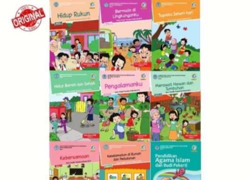 Silabus Tematik Kelas 2 Kurikulum 2013 Panduan Lengkap