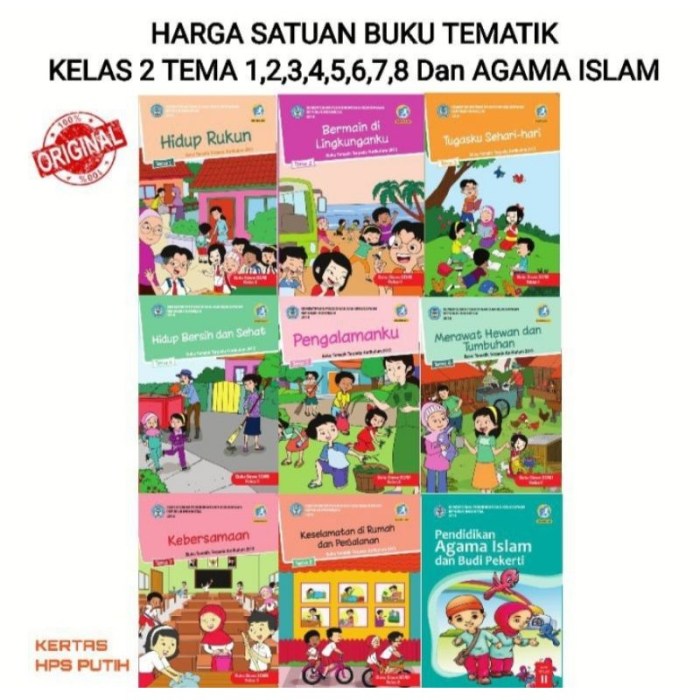Silabus tematik kelas 2 kurikulum 2013