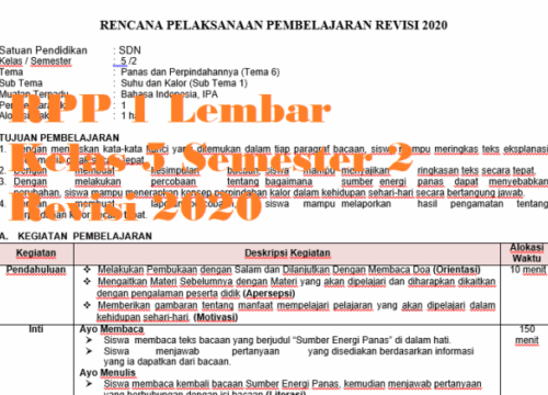 RPP 1 Lembar Kelas 5 Semester 2 Revisi 2020