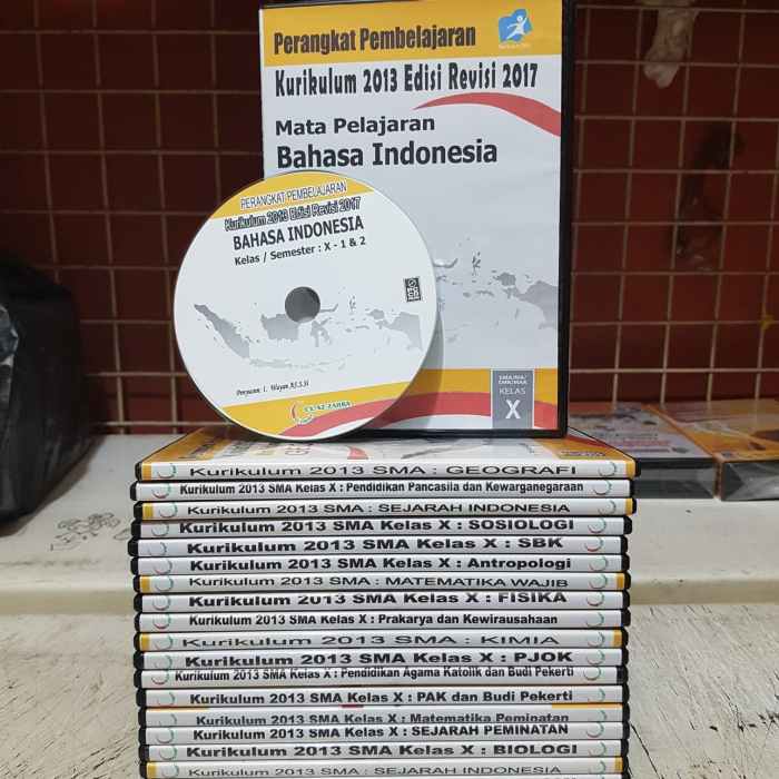 Silabus k13 revisi 2017 smk