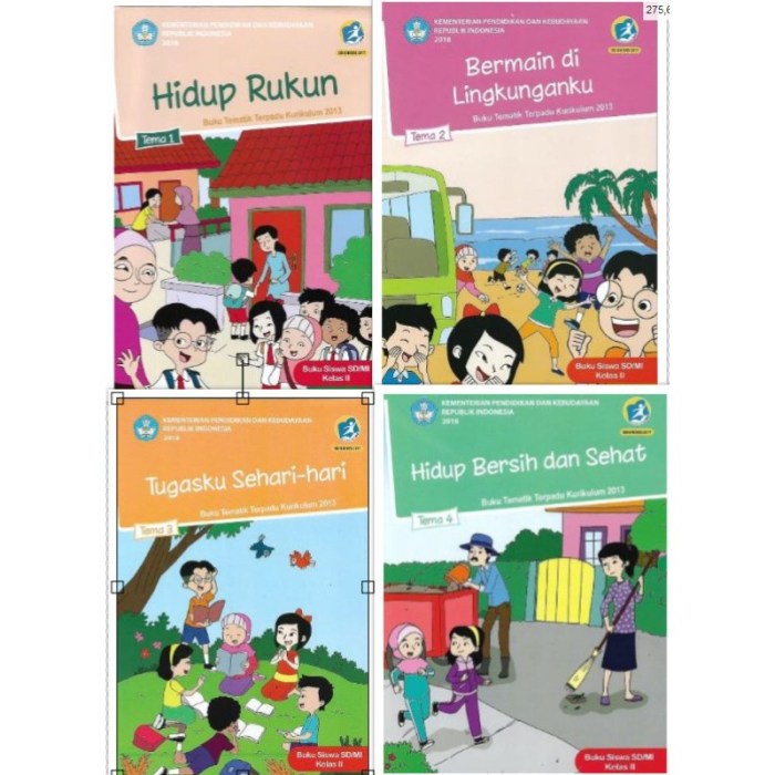 Download buku tema 5 kelas 5 revisi 2018
