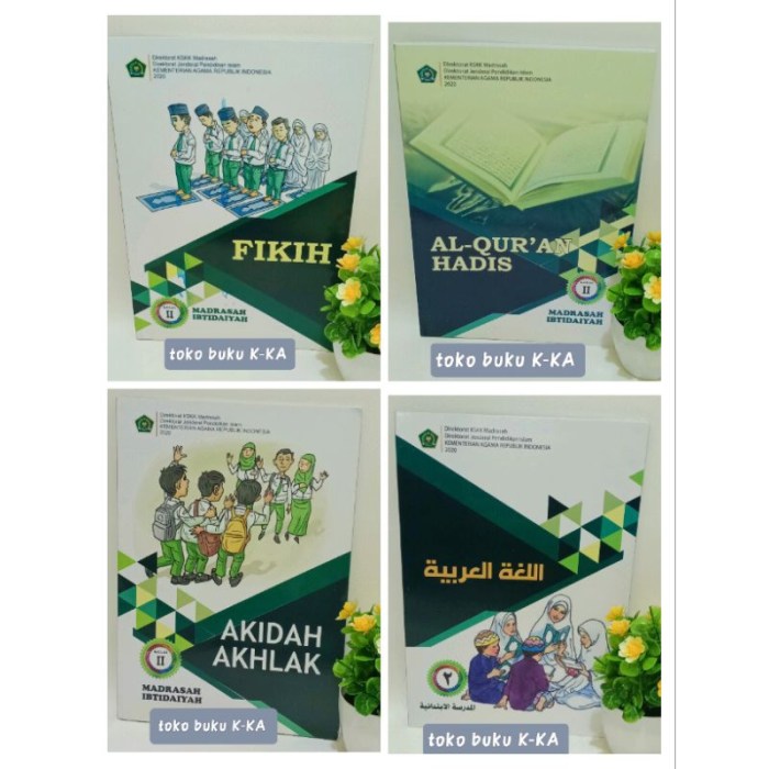 Prota dan promes kurikulum 2013 sd/mi kelas 2 revisi 2017