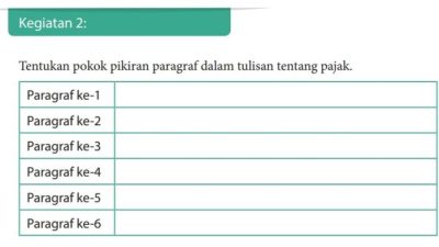 Bse bahasa indonesia kelas 9