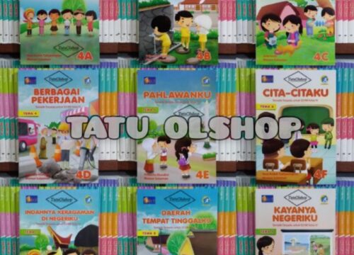 Buku Tematik Kelas 4 Revisi 2020 Panduan Lengkap