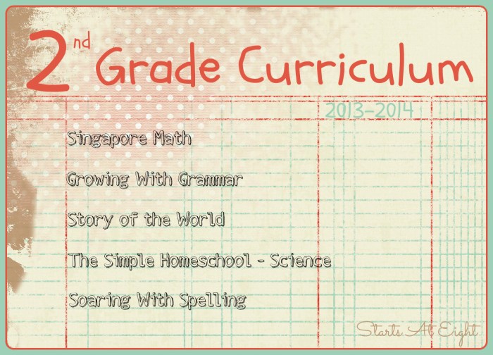 Sk kd pai sd kurikulum 2013