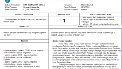 Soal Ulangan Harian Kelas 5 Semester 1 Kurikulum 2013