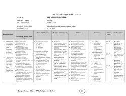 Silabus K13 SMA Panduan Lengkap