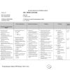 Panduan Lengkap Silabus K13 SD PDF