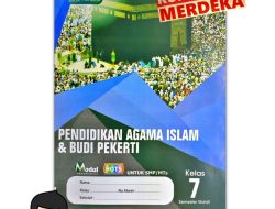 Silabus PAI Kelas 7 Kurikulum 2013 Revisi 2020