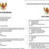 Contoh Soal TKP CPNS 2020 Persiapan Sukses