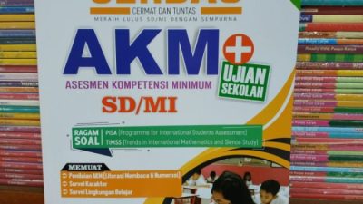 Soal-Soal AKM Kelas 5 Panduan Lengkap