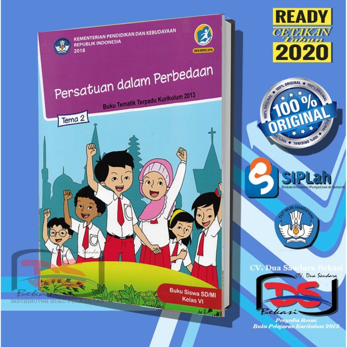 Promes kelas 6 semester 2 kurikulum 2013 revisi 2018
