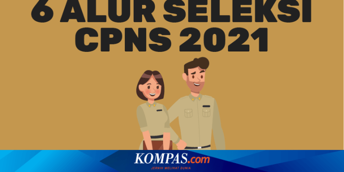 Kisi kisi twk cpns 2021 pdf