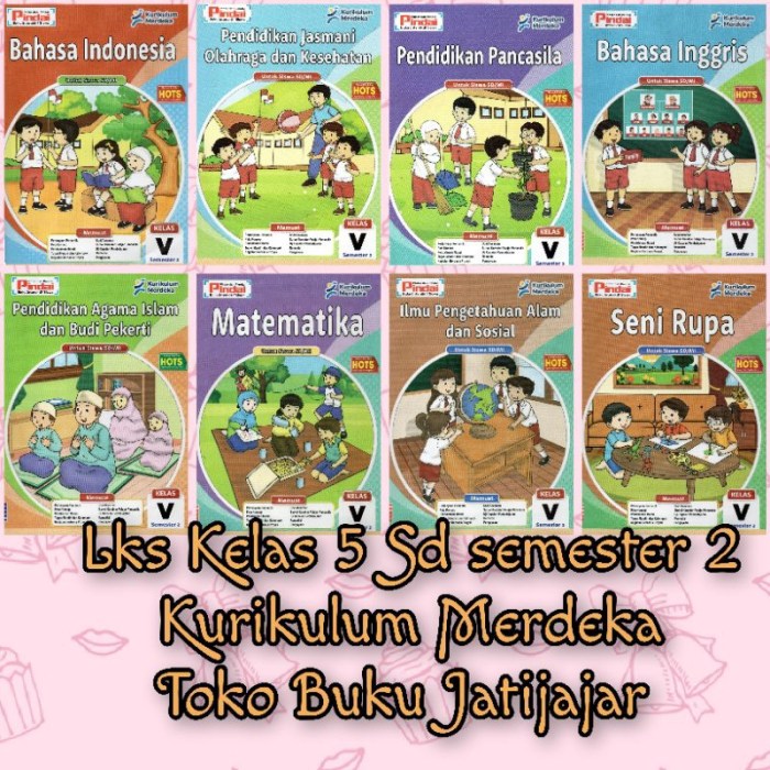 Kkm kelas 5 sd kurikulum 2013 revisi 2017 semester 2