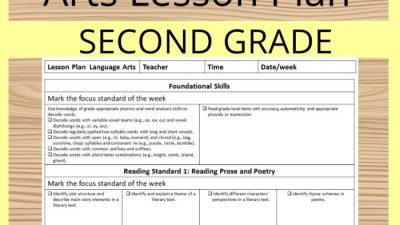 Download RPP 1 Lembar Kelas 2 Semester 2