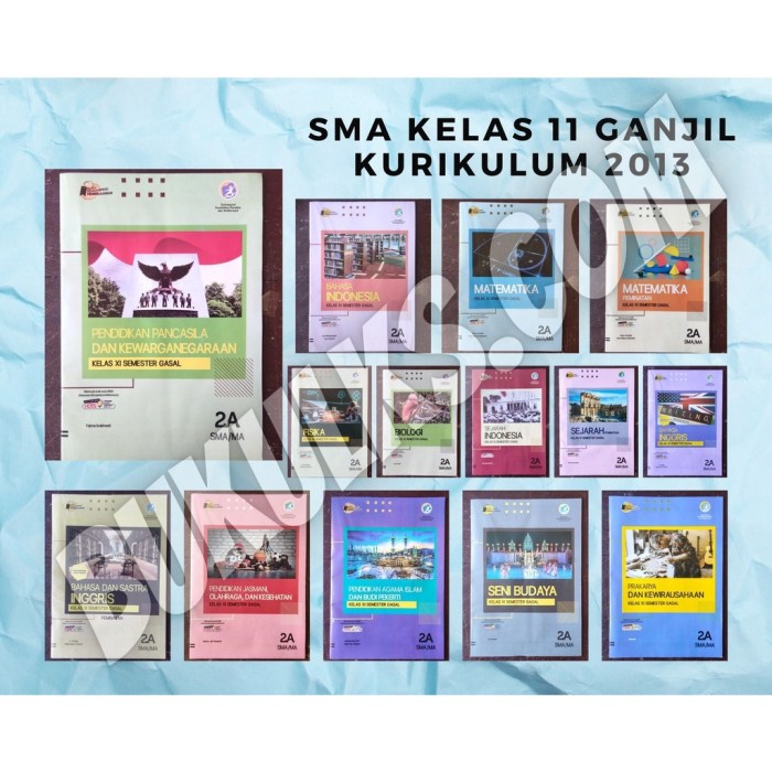 Silabus k13 sma