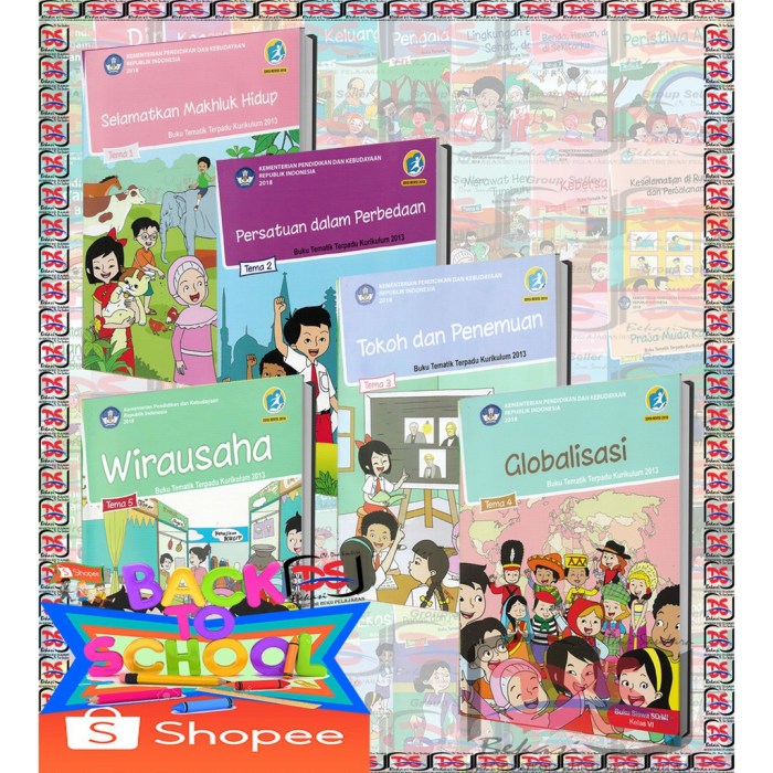 Silabus kelas 6 kurtilas revisi 2018