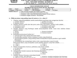 Kisi-kisi Seni Budaya Kelas 8 Semester 1 2021