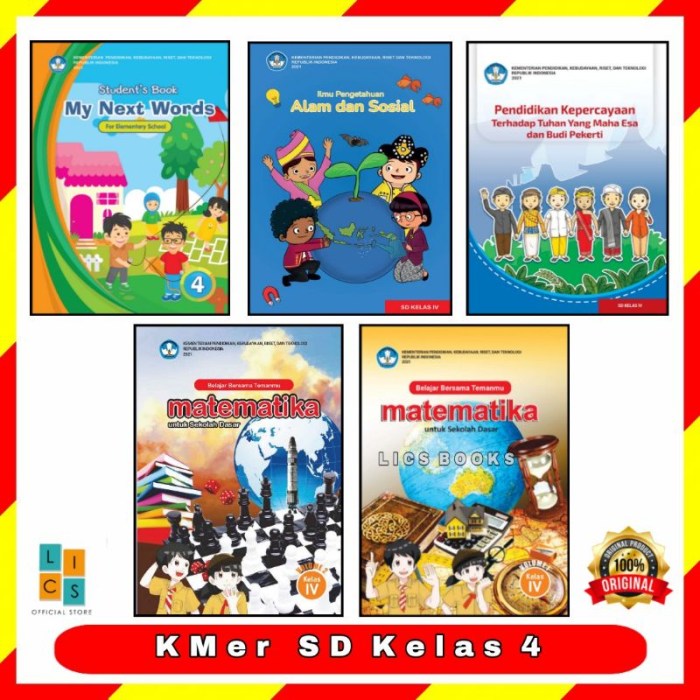 Download perangkat pembelajaran kelas 4 sd kurikulum 2013 revisi 2020