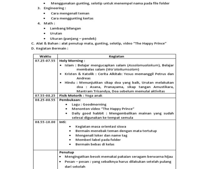 Rpp tk 2020