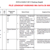 Silabus Bahasa Indonesia Kelas 8 Semester 2 Kurikulum 2013