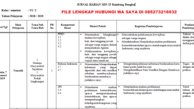 Silabus bahasa indonesia kelas 8 semester 2 kurikulum 2013