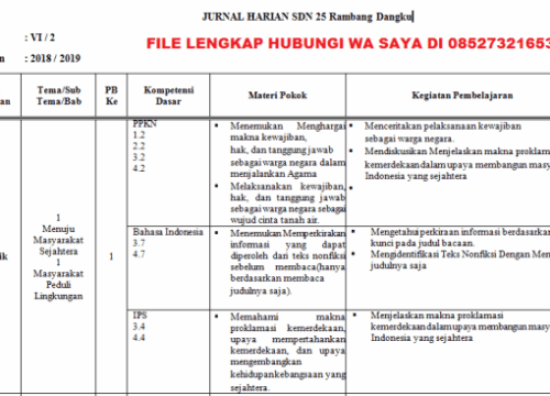 Silabus Bahasa Indonesia Kelas 8 Semester 2 Kurikulum 2013