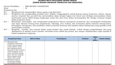 Memahami Silabus MA Kurikulum 2013