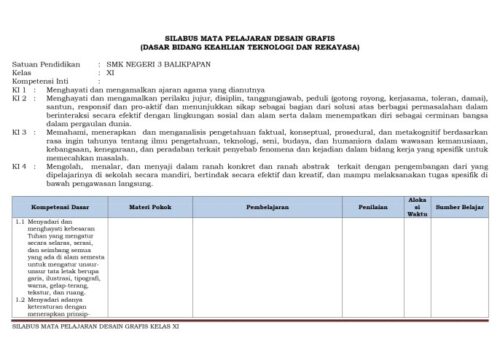 Memahami Silabus MA Kurikulum 2013