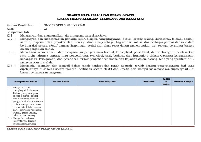Silabus terbaru 2018