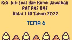 Kisi kisi pas kelas 6 semester 1 2021