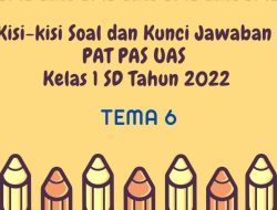 Kisi-Kisi PAS Kelas 6 Semester 1 2021 Panduan Sukses