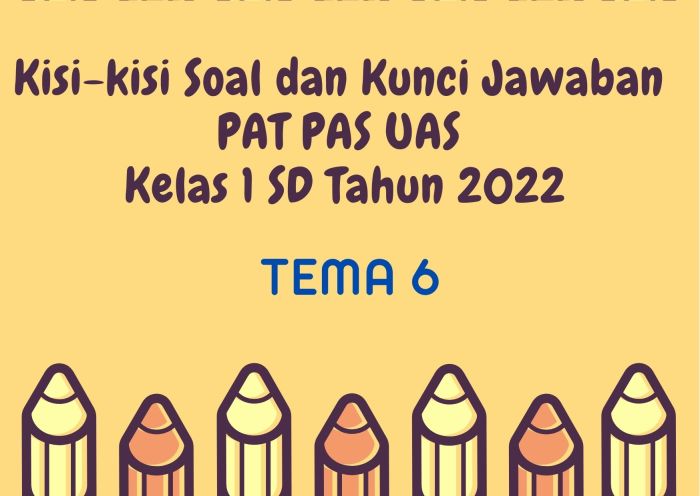 Kisi kisi pas kelas 6 semester 1 2021