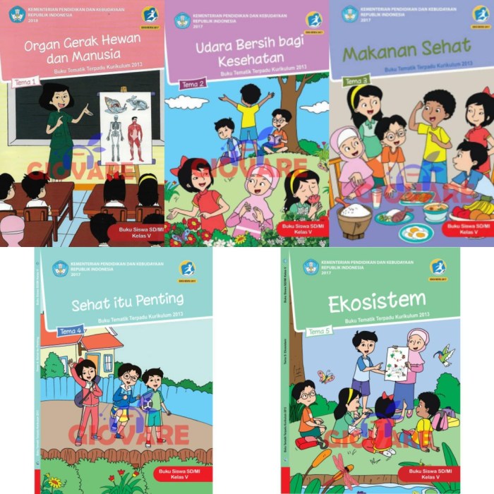 Download buku tema 5 kelas 5 revisi 2018