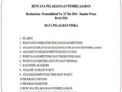 Contoh RPP K13 Revisi 2016 Panduan Lengkap