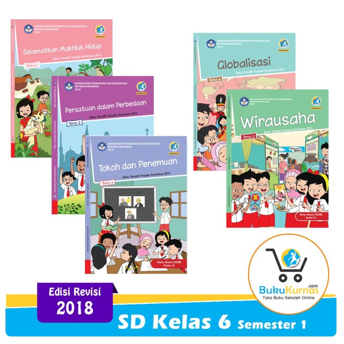 Buku kurtilas revisi 2017