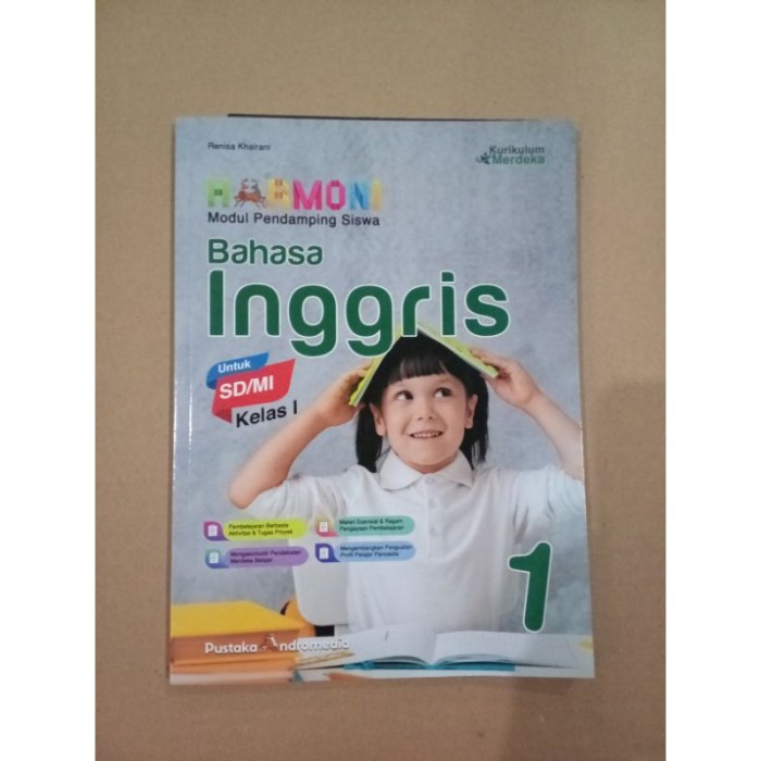 Modul bahasa indonesia kelas 1 sd