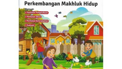 Kisi-Kisi Soal Tematik Kelas 3 Semester 1