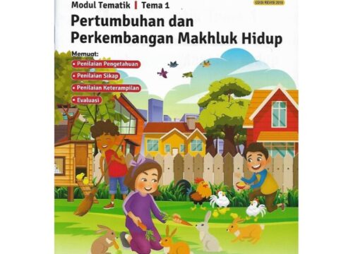 Kisi-Kisi Soal Tematik Kelas 3 Semester 1