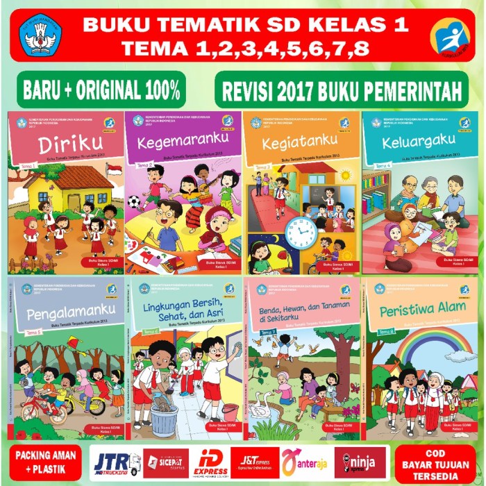 Kurikulum 2013 sd revisi 2017 pdf