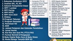Download RPP Kurikulum 2013 SD Revisi 2016